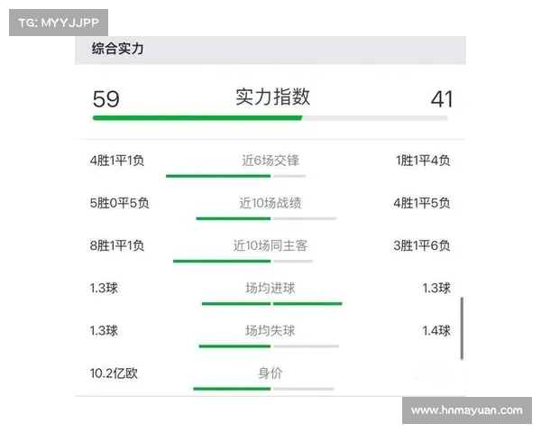 赛前前瞻—赛事前瞻深度解析全方位预测与战略指导分析